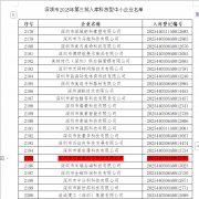 政策赋能成长！深圳市万优通电子科技无 