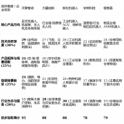 2026年机械人专业揭